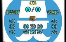 prediksi cambodia 28 november 2024
