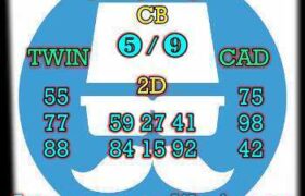 prediksi sdy 25 november 2024