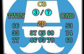 prediksi sdy 8 november 2024