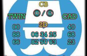 prediksi cambodia 6 desember 2024
