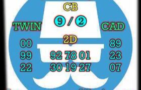 prediksi china 6 desember 2024
