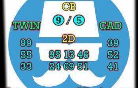 prediksi sdy 27 desember 2024