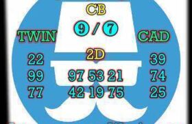 prediksi sdy 29 desember 2024