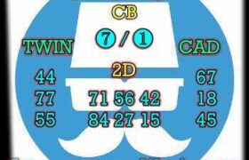 prediksi cambodia 5 januari 2025