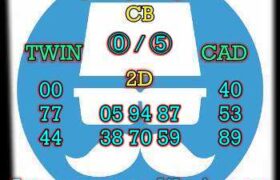 prediksi hk 10 januari 2025