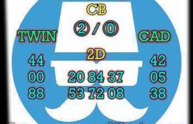 prediksi sdy 2 februari 2025