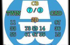 prediksi taiwan 28 januari 2025