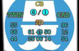 prediksi hk 21 februari 2025