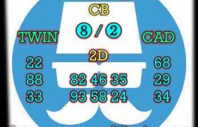 prediksi cambodia 17 februari 2025