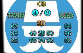 prediksi china 20 februari 2025