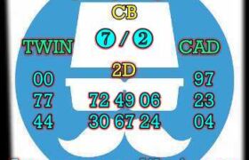 prediksi hk 15 februari 2025