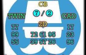 prediksi hk 18 februari 2025