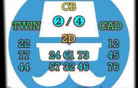 prediksi sdy 15 februari 2025