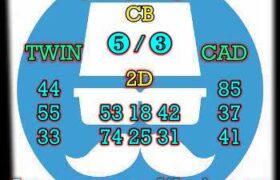 prediksi sdy 17 februari 2025