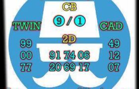 prediksi taiwan 1 maret 2025