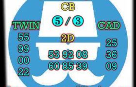 prediksi taiwan 18 februari 2025