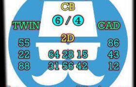 prediksi taiwan 2 maret 2025