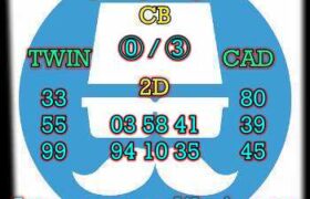 prediksi taiwan 21 februari 2025