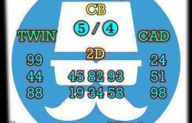 prediksi cambodia 20 maret 2025