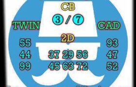 prediksi china 20 maret 2025