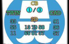 prediksi china 4 maret 2025