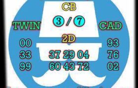 prediksi hk 10 maret 2025