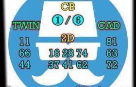 prediksi hk 28 maret 2025