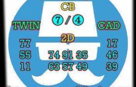 prediksi taiwan 10 maret 2025
