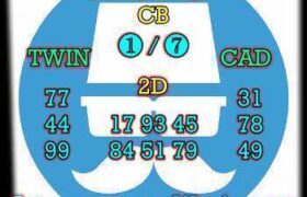 prediksi taiwan 5 maret 2025