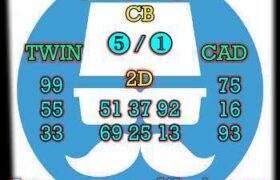 prediksi china 9 april 2025