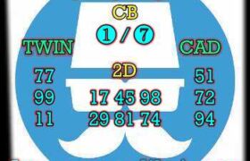 prediksi hk 23 april 2025