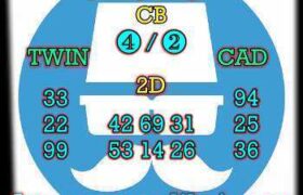 prediksi hk 3 mei 2025