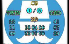 prediksi sdy 2 mei 2025
