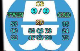 prediksi sdy 22 april 2025