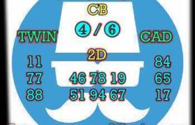 prediksi taiwan 14 april 2025