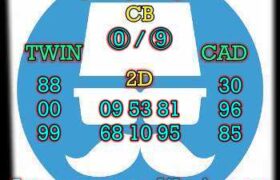 prediksi taiwan 21 april 2025