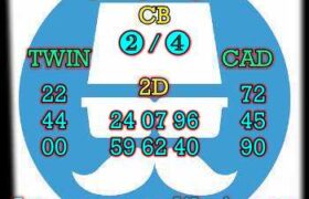 prediksi taiwan 22 april 2025