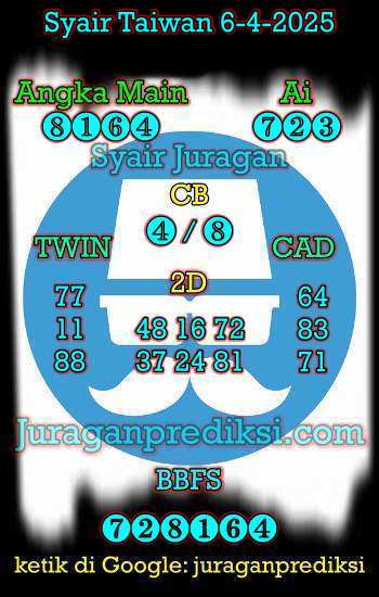 prediksi taiwan 6 april 2025, syair taiwan hari ini minggu 6-4-2024, angka keluar togel taiwan, toto jitu taiwan 6 april 2025 akurat