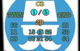 prediksi cambodia 23 mei 2025