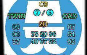 prediksi cambodia 7 mei 2025