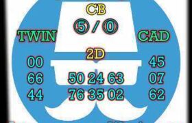 prediksi hk 13 mei 2025