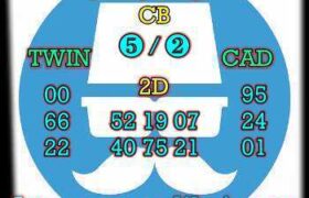 prediksi hk 20 mei 2025