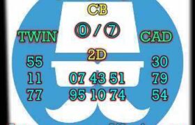 prediksi hk 23 mei 2025, syair hk 23-5-2025, prediksi syair hk lotto prediksi syair hongkong 23 mei 2025