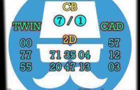 prediksi hk 28 mei 2025