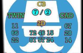 prediksi sdy 13 mei 2025