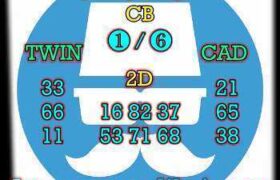 prediksi sdy 22 mei 2025