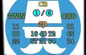 prediksi sdy 27 mei 2025