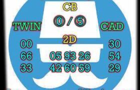 prediksi cambodia 9 juni 2025