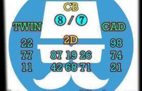 prediksi china 14 juni 2025