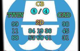 prediksi china 26 juni 2025
